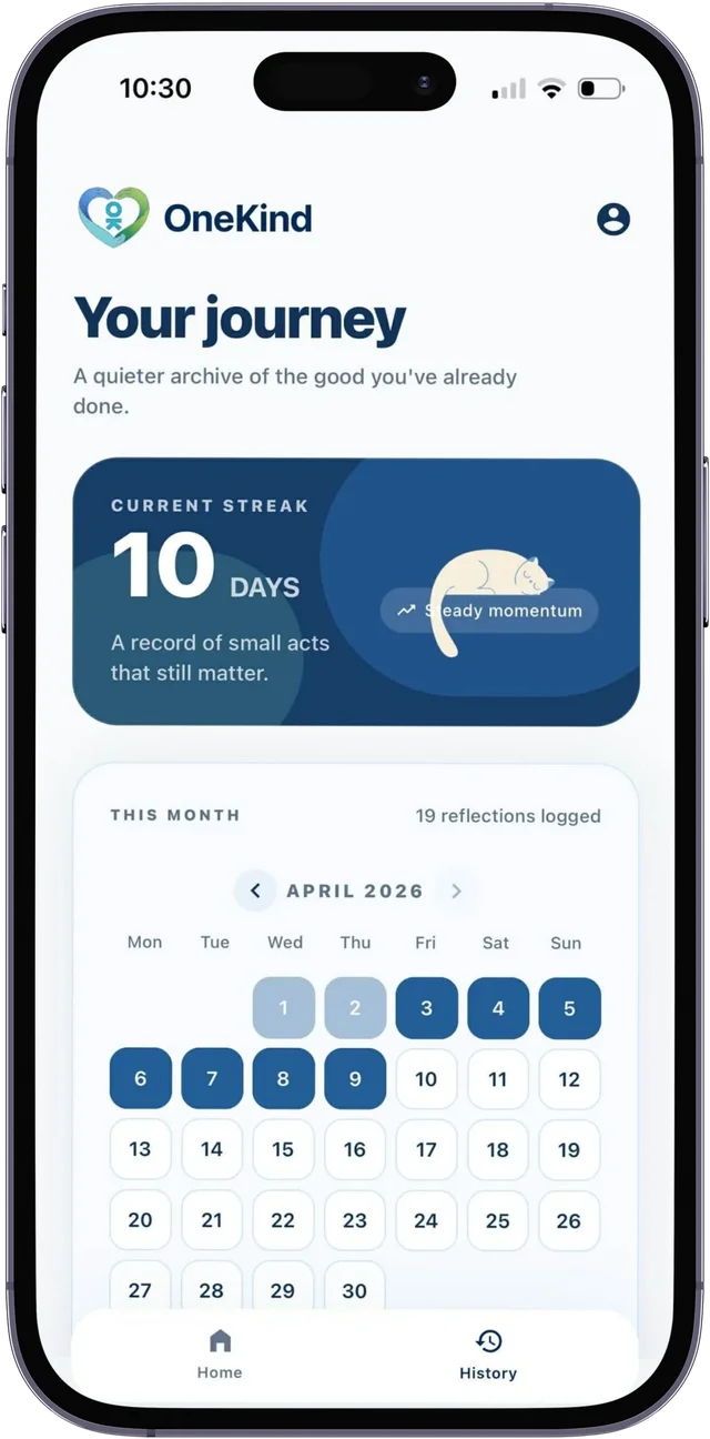 Your journey with a kindness streak and monthly history calendar